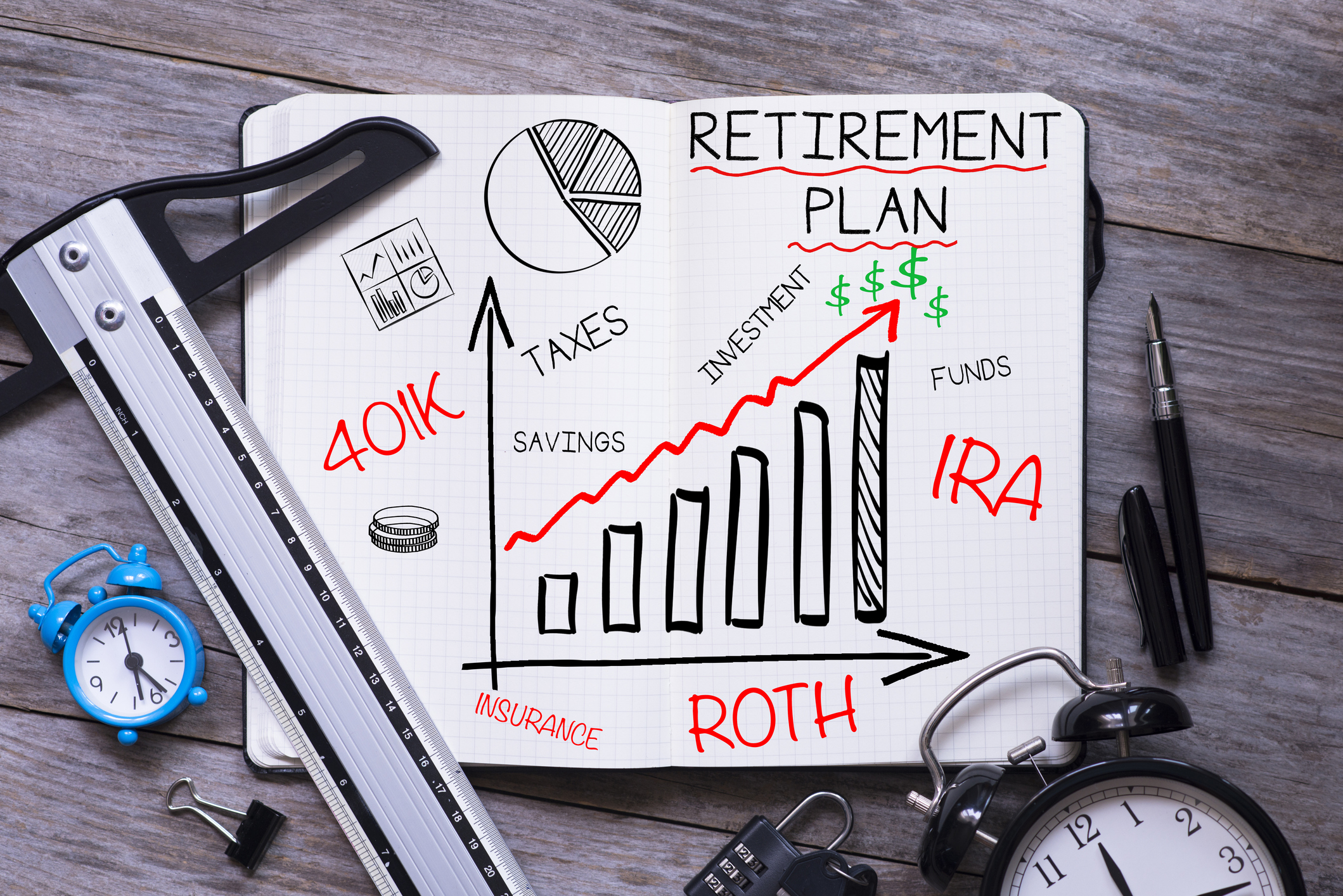 Back to the Basics of Retirement Accounts Brevity Wealth Solutions
